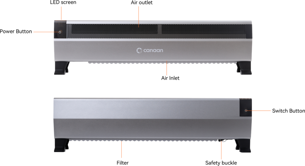 Cannan Avalon Mini 3